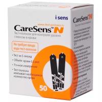 CareSens тест-полоски N