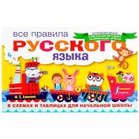 Учебное пособие АСТ Начальная Школа Алексеев Ф. С. Все правила русского языка в схемах и таблицах для начальной школы, 2021, c. 96