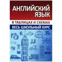 Английский язык в таблицах и схемах Весь школьный курс Сидорова И. В/ Принтбук / Кузьма Трейд