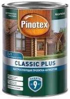 Pinotex антисептик Classic Plus, 0.9 л, база под колеровку