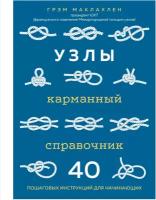 Узлы. Карманный справочник. 40 пошаговых инструкций для начинающих