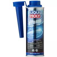 LIQUI MOLY Hybrid Additive