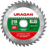 Пильный диск URAGAN Optimal Cut 36801-210-30-36 210х30 мм