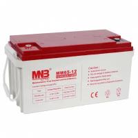 MNB MM 65-12