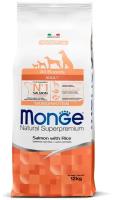 Monge Dog 12кг Monoprotein корм для собак всех пород лосось с рисом Арт.70011303