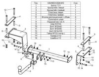 Фаркоп (ТСУ) Nissan Qashqai (2008-2014) с быстросъемным шаром "Лидер-Плюс" (без эл/пак.) Leader Plus N121-BA