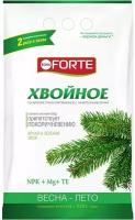 Удобрение для хвойных BONA FORTE с микроэлементами 2 кг