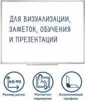 Доска магнитно-маркерная 60х90 см, алюминиевая рамка, Польша, STAFF Profit, 237721