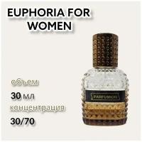 Духи Euphoria For Women Parfumion