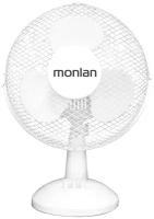 Вентилятор настольный Monlan MT-30W