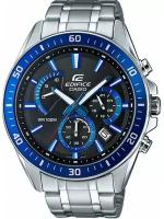 Наручные часы CASIO Edifice 995