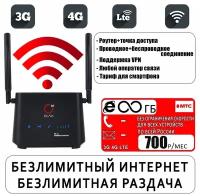 Комплект I Wi-Fi роутер OLAX AX5 PRO I Sim карта МТС с безлимитным интернетом за 700р/мес