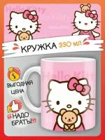 Кружка hello kitty в подарок на день рождение