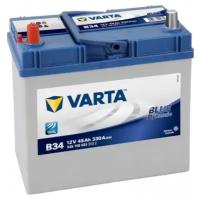 Аккумулятор Varta B34 Blue Dynamic 545 158 033 прямая полярность 45 Ач