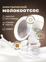 Электрический молокоотсос для кормления