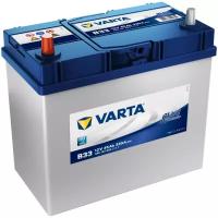 Аккумулятор VARTA Blue Dynamic B33 (545 157 033)