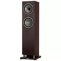 Напольная акустическая система Tannoy Revolution XT 8F