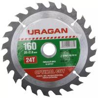 Пильный диск URAGAN Optimal Cut 36801-160-20-24 160х20 мм