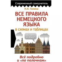 Все правила немецкого языка в схемах и таблицах (Ганина Н.А.)