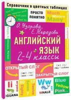 Английский язык. 2-4 классы. Узорова О. В