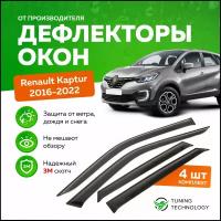 Дефлекторы боковых окон Renault Kaptur (Рено Каптюр) 2016-2023, ветровики на двери автомобиля, ТТ