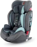 Автокресло Inglesina Gemino Isofix Grey