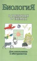 Биология в таблицах и схемах Для школ. и абит