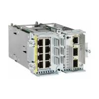 Маршрутизаторы и коммутаторы Cisco GRWIC-D-ES-2S-8PC