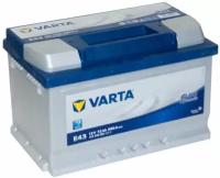 Аккумулятор VARTA Blue Dynamic E43 (572 409 068) 72 А. ч