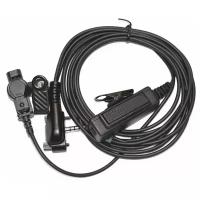 Гарнитура TurboSky TV-3 Black