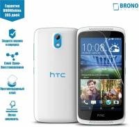 Защитная пленка для HTC Desire 526 (Защита экрана HTC Desire 526)