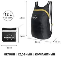 Рюкзак складной Mobylos Compact