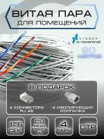 Внутренний интернет кабель (витая пара) 20 метров для прокладки в помещениях Cu (чистая медь класс А) U/UTP PVC 4 пары (8 ЖИЛ) Cat.5е