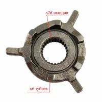 Храповик крыльчатки для мототехники (Трилистик для кикстартера)