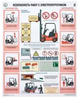 Плакат информационный «Безопасность работ с электропогрузчиками», 1шт