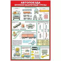 Стенд автопоезда крупногабаритные грузы (1000х750, Пленка самоклеящаяся, Без рамки)