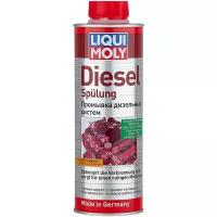 LIQUI MOLY Diesel Spulung