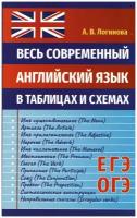 Весь современный английский язык в таблицах и схемах