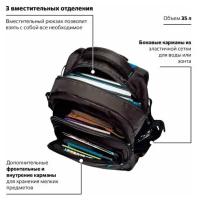 Рюкзак BRAUBERG TITANIUM для старшеклассников, студентов, молодежи, синие вставки, 45х28х18 см