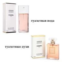 Туалетные духи Chanel Coco Mademoiselle 35 мл