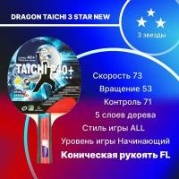 Набор для настольного тенниса Giant Dragon 2 ракетки и мячи