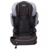 Graco Affix Grey Flannel