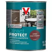 Эмаль Direct Protect V33 белая, 2.5л