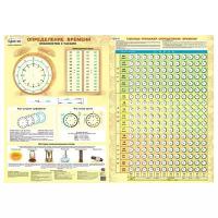Плакат детский Определение времени, двусторонний | Бураков Николай Борисович