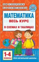 Узорова О.В., Нефедова Е.А. Математика. Весь курс начальной школы в схемах и таблицах. 1-4 классы. Академия начального образования