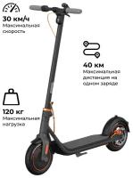 Электросамокат Ninebot by Segway KickScooter F40 с защитой и держателем телефона (Комплектация Комфорт)