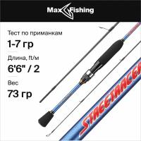 Спиннинг Maximus STREETRACER 20UL 2,0 м. 1-7 гр