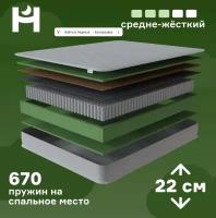 HYPNOZ Матрас Spring Evo, Независимые пружины, 90х190 см