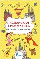 Испанская грамматика в схемах и таблицах (Игнашина З.Н.)