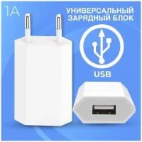 USB блок для зарядки телефона Apple iPhone, Samsung, Huawei, Honor, Xiaomi, Realme 1A / Универсальная ЮСБ зарядка на Эпл Айфон, Хонор, Сяоми, Реалми